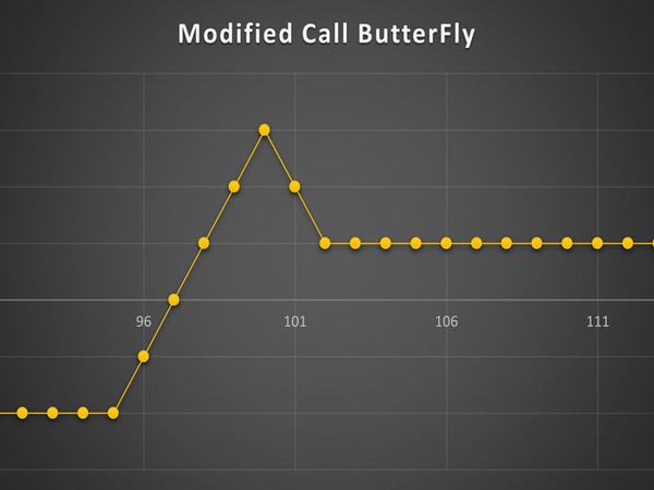 استراتژی Modified Call ButterFly
