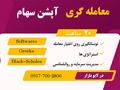معامله گری آپشن سهام