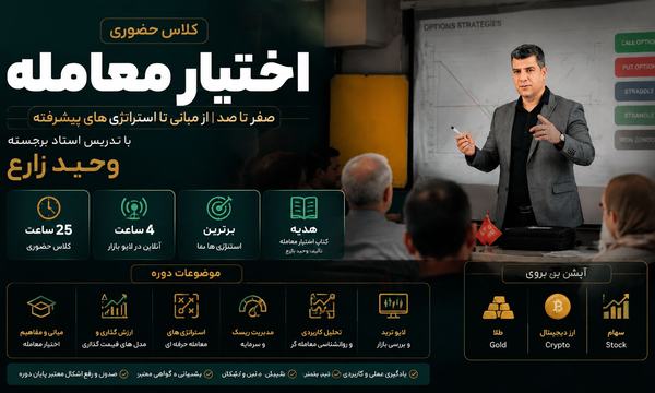 کلاس حضوری اختیار معامله