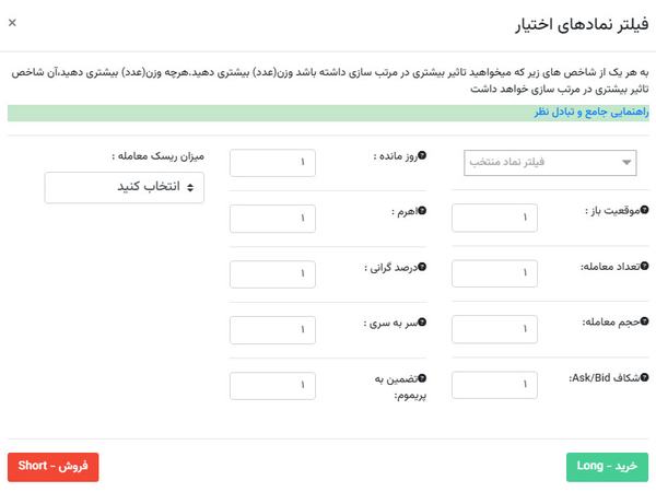 تجربیات و تنظیمات آپشن ویو