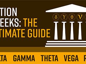Option Greeks