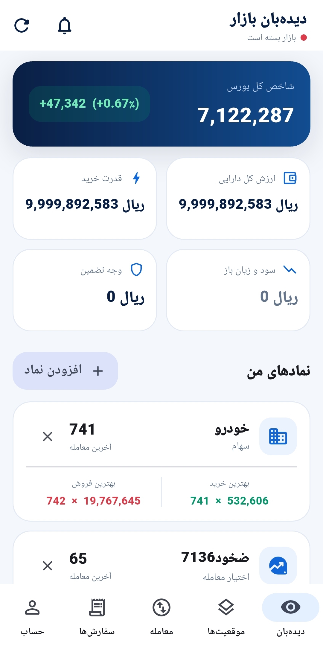 نمونه صفحه دیده‌بان در VR Option